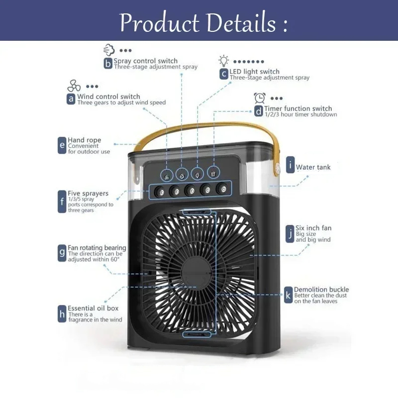 3'ü 1 Arada Mini Klima Ev Tipi - Phone Cooling Fan incelemesi ve fiyatı