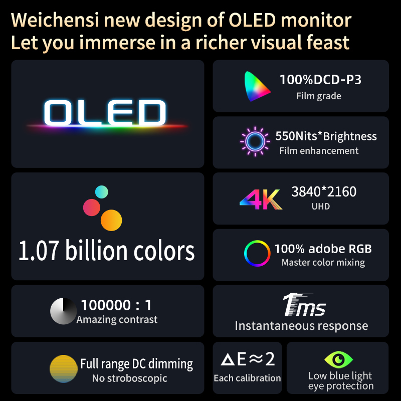 13.3 Inç 4K OLED Dokunmatik Ek - Phone Accessories Display Board incelemesi ve fiyatı