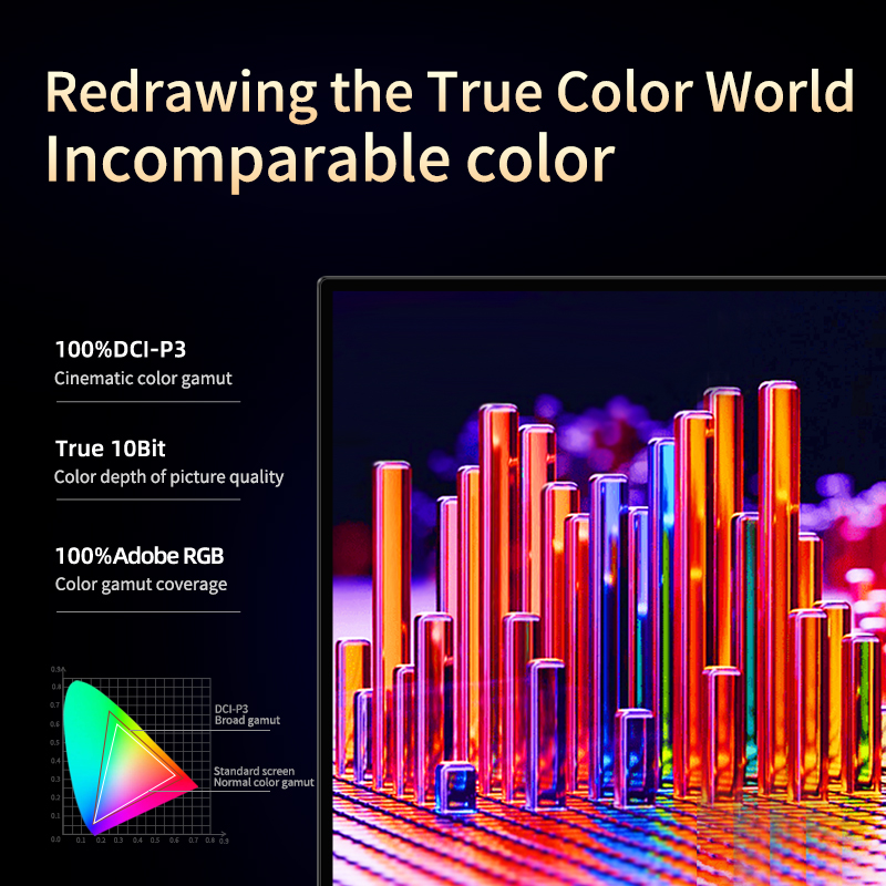 13.3 Inç 4K OLED Dokunmatik Ek - Phone Accessories Display Board incelemesi ve fiyatı